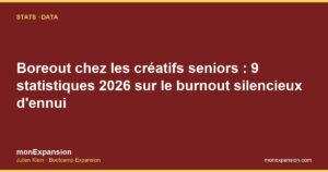 Boreout chez les créatifs seniors : 9 statistiques 2026 sur le burnout silencieux d'ennui