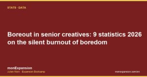 Boreout in senior creatives: 9 statistics 2026 on the silent burnout of boredom