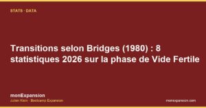 Transitions selon Bridges (1980) : 8 statistiques 2026 sur la phase de Vide Fertile