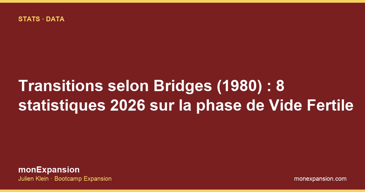 Transitions selon Bridges (1980) : 8 statistiques 2026 sur la phase de Vide Fertile