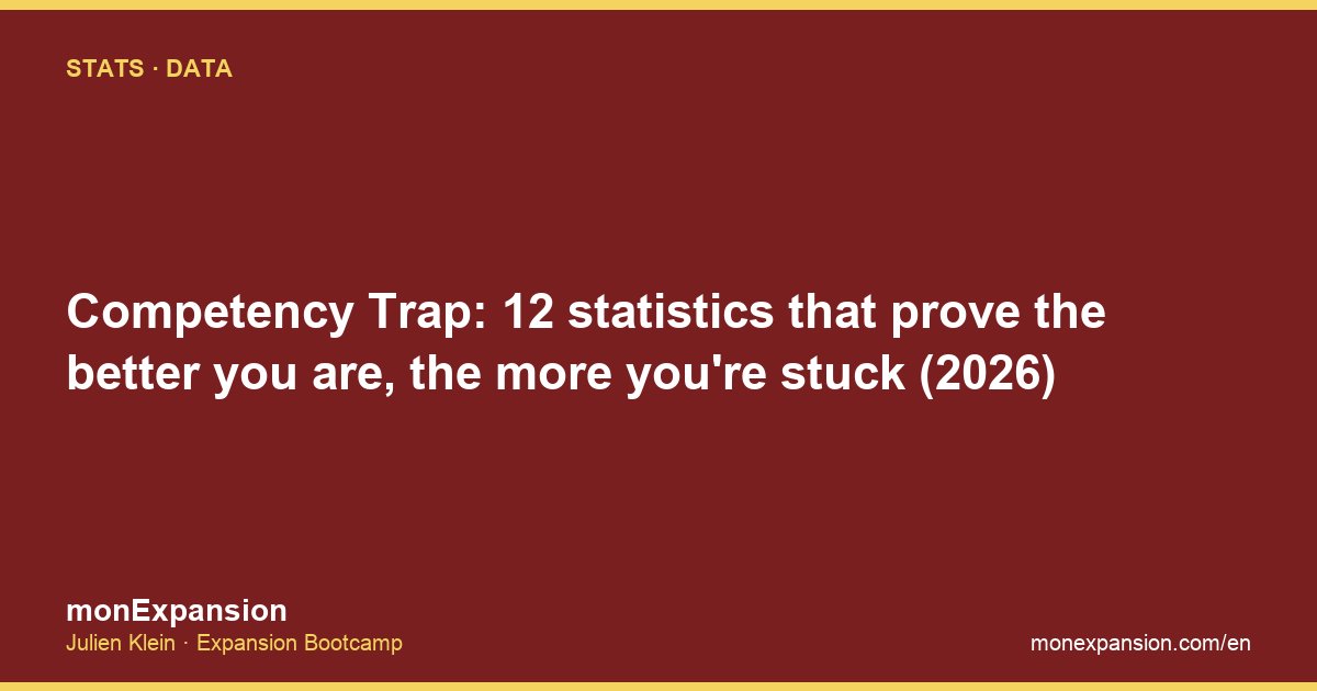 Competency Trap: 12 statistics that prove the better you are, the more you're stuck (2026)