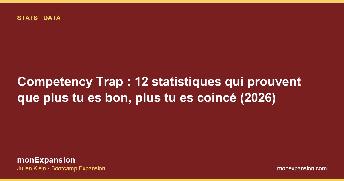 Competency Trap : 12 statistiques qui prouvent que plus tu es bon, plus tu es coincé (2026)