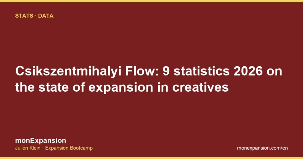 Too good to leave 5 Csikszentmihalyi Flow: 9 statistics 2026 on the state of expansion in creatives