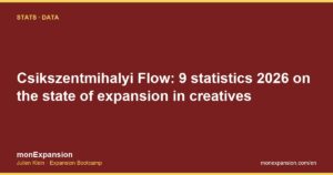 Csikszentmihalyi Flow: 9 statistics 2026 on the state of expansion in creatives
