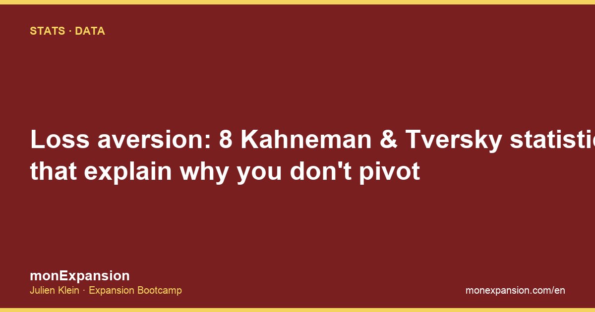 Loss aversion: 8 Kahneman & Tversky statistics that explain why you don't pivot
