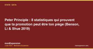 Peter Principle : 8 statistiques qui prouvent que ta promotion peut être ton piège (Benson, Li & Shue 2019)