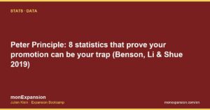 Peter Principle: 8 statistics that prove your promotion can be your trap (Benson, Li & Shue 2019)