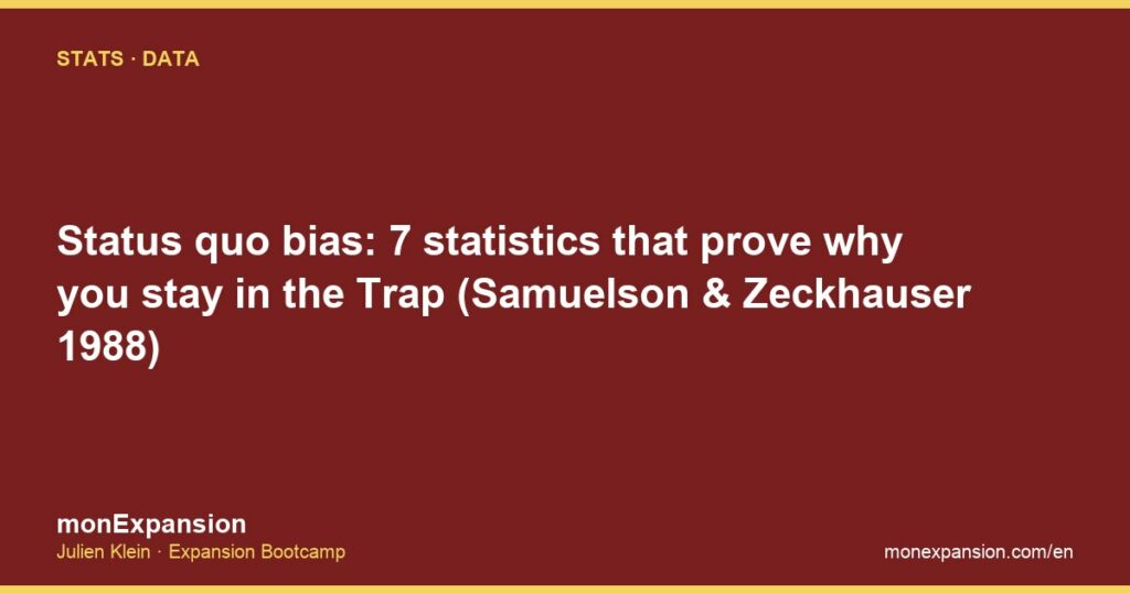Too good to leave 9 Status quo bias: 7 statistics that prove why you stay in the Trap (Samuelson & Zeckhauser 1988)