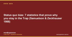 Status quo bias: 7 statistics that prove why you stay in the Trap (Samuelson & Zeckhauser 1988)