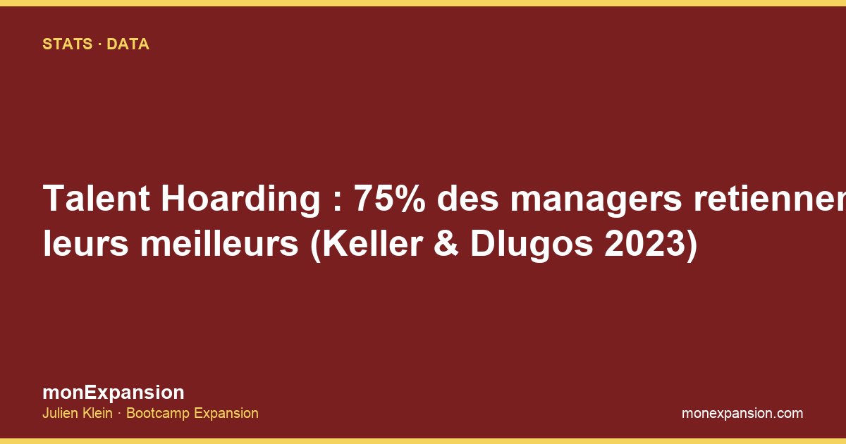 Talent Hoarding : 75% des managers retiennent leurs meilleurs (Keller & Dlugos 2023)